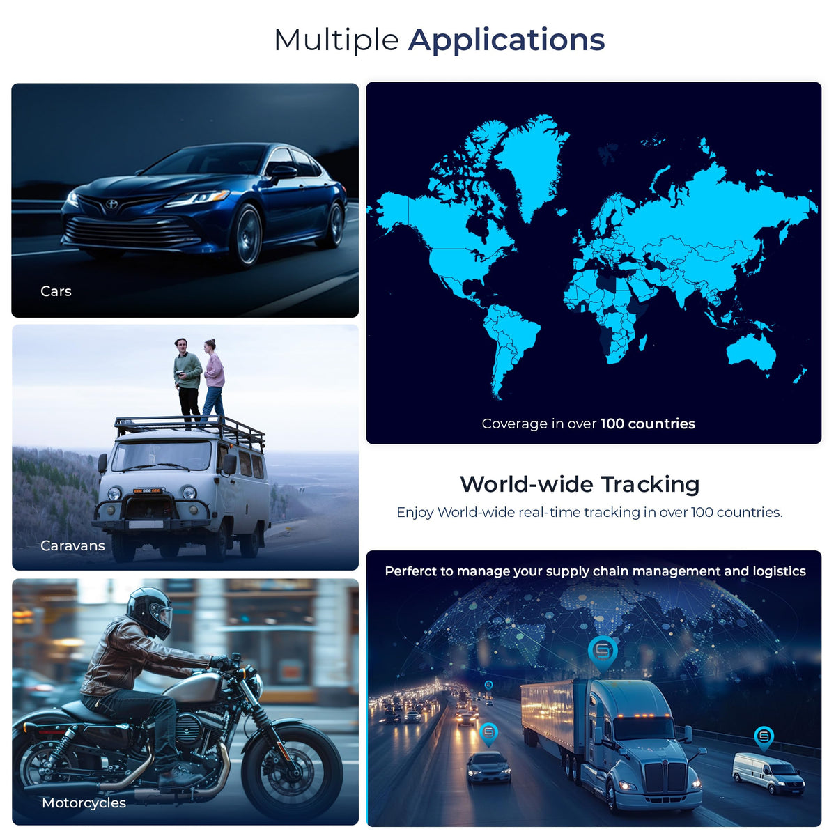 Salind 4G Real-Time GPS Vehicle Tracker with App Alerts