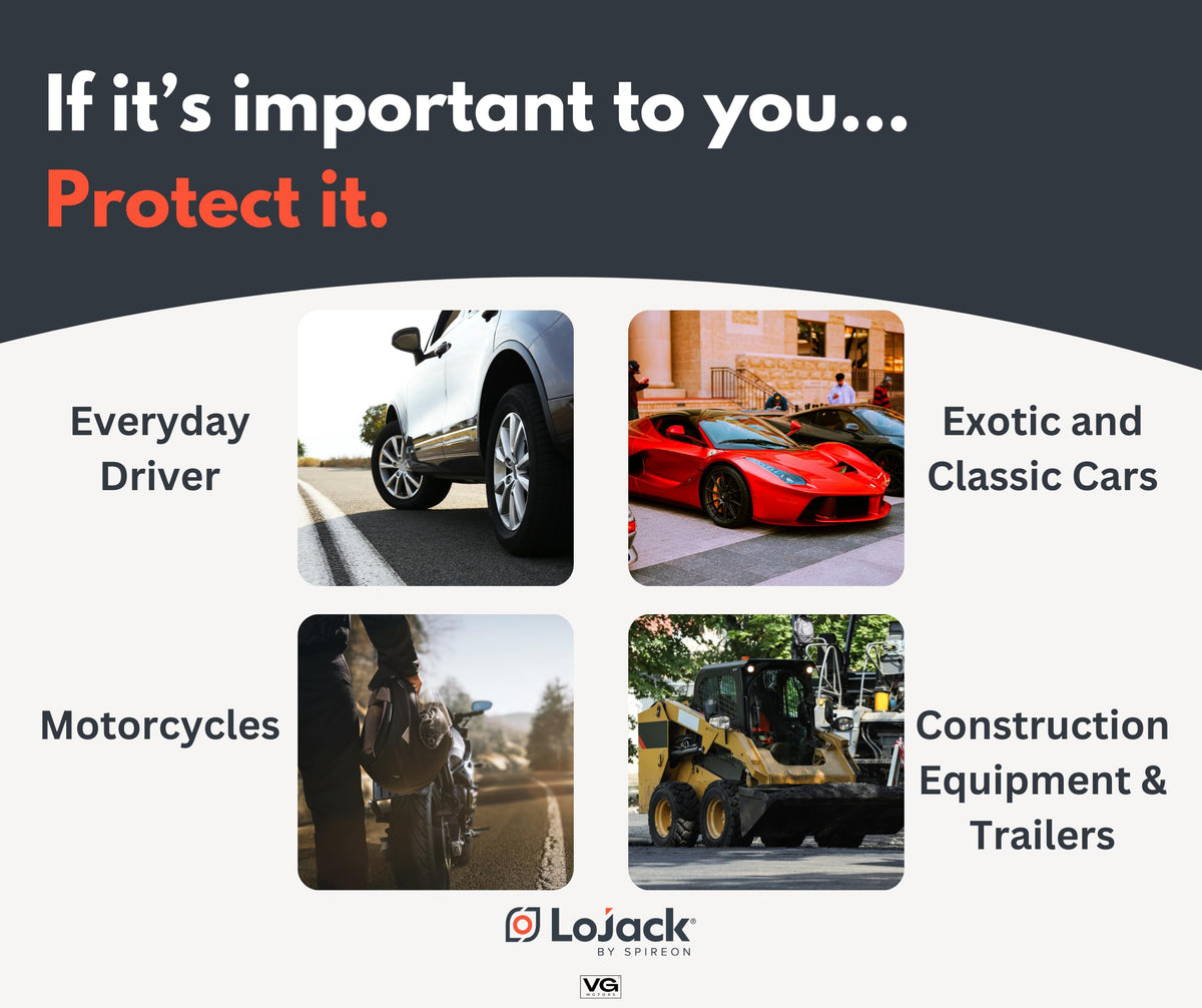 LoJack Anti-Theft GPS Vehicle Tracker with No Monthly Fee