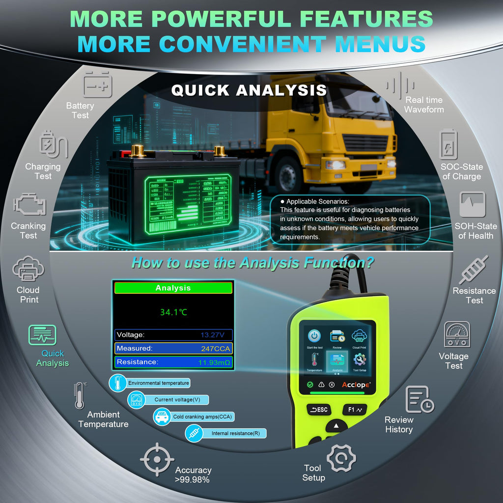 BT90 PRO 6V/12V/24V Digital Battery Tester & Analyzer