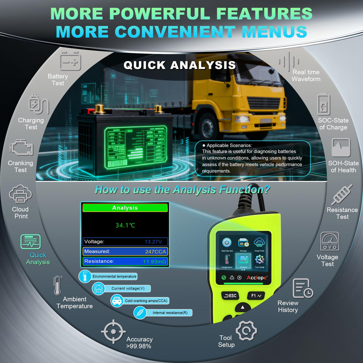 BT90 PRO 6V/12V/24V Digital Battery Tester & Analyzer