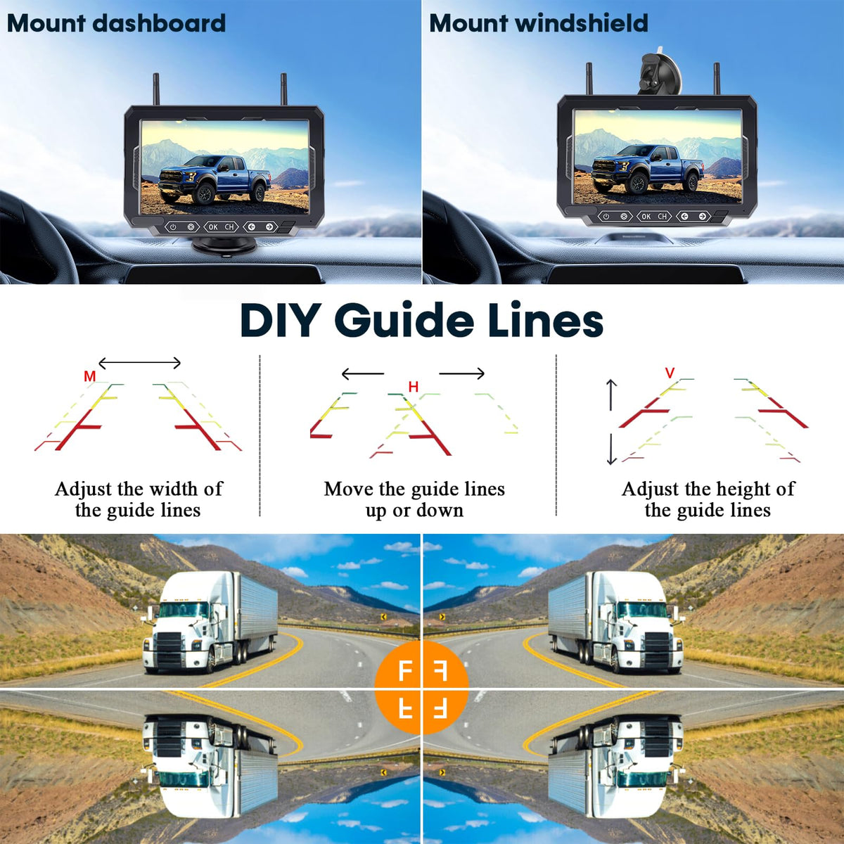 Pemacom Solar Wireless Magnetic Backup Camera System