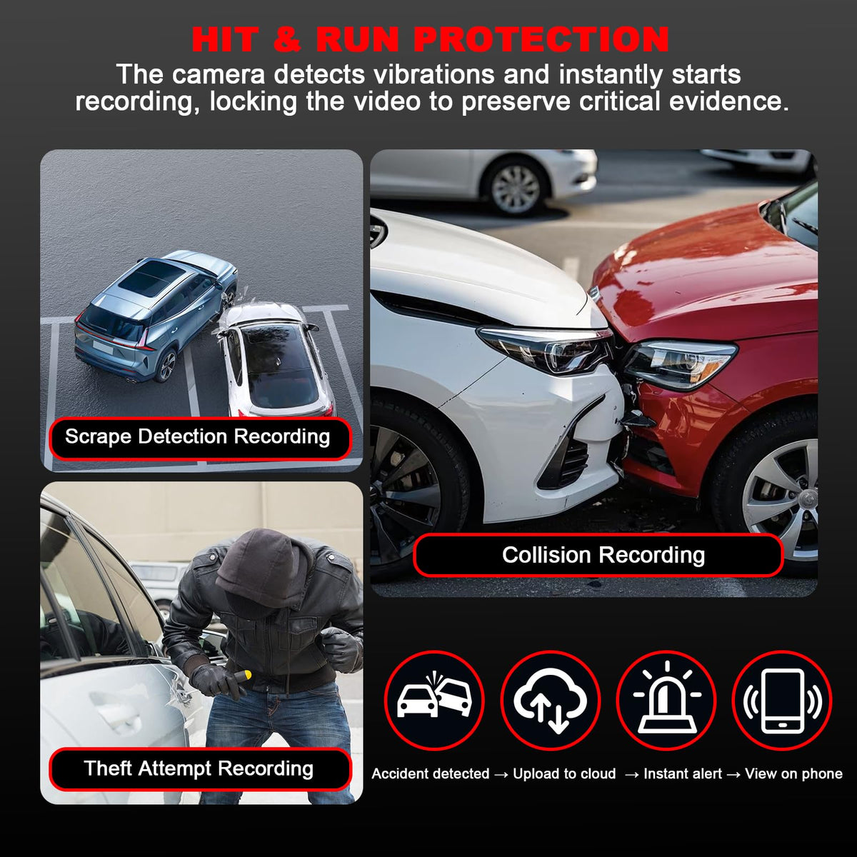 4G LTE Dual-Lens Dash Cam with Cloud Storage & Interior View