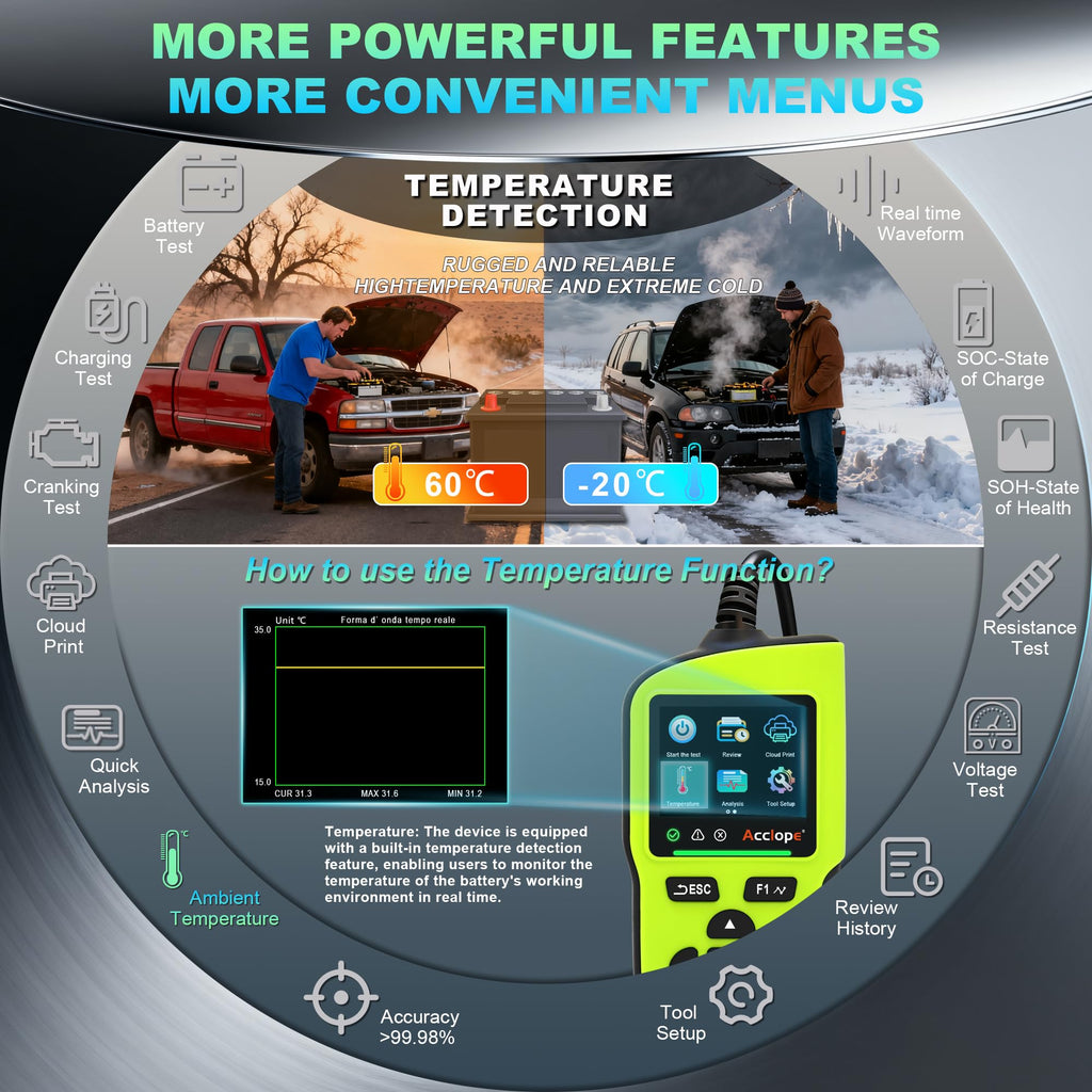 BT90 PRO 6V/12V/24V Digital Battery Tester & Analyzer