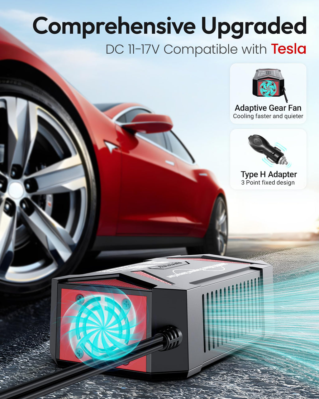 BESTEK 300W Pure Sine Wave Car Power Inverter with Dual USB