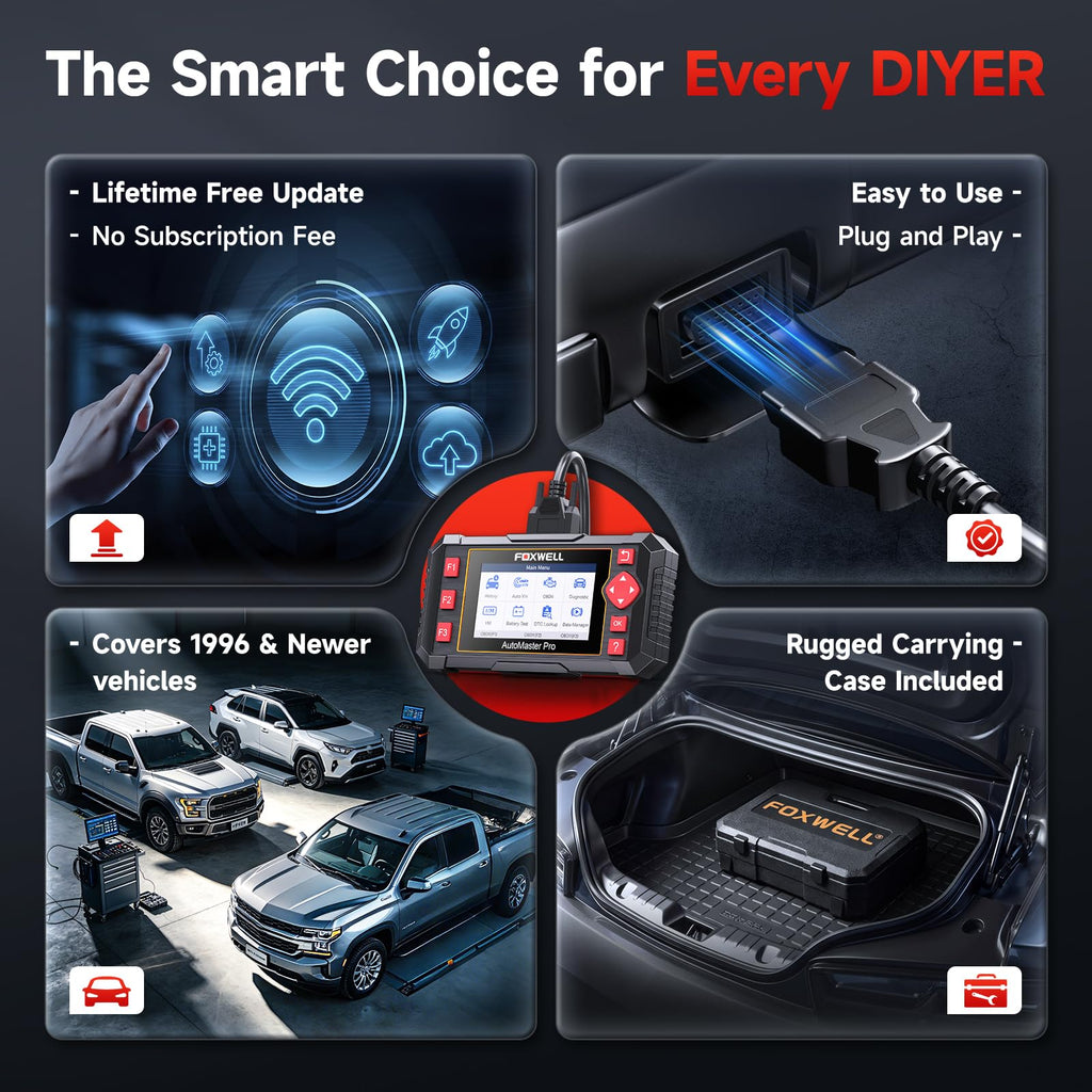 FOXWELL NT604 Elite OBD2 Scanner for ABS SRS & Transmission