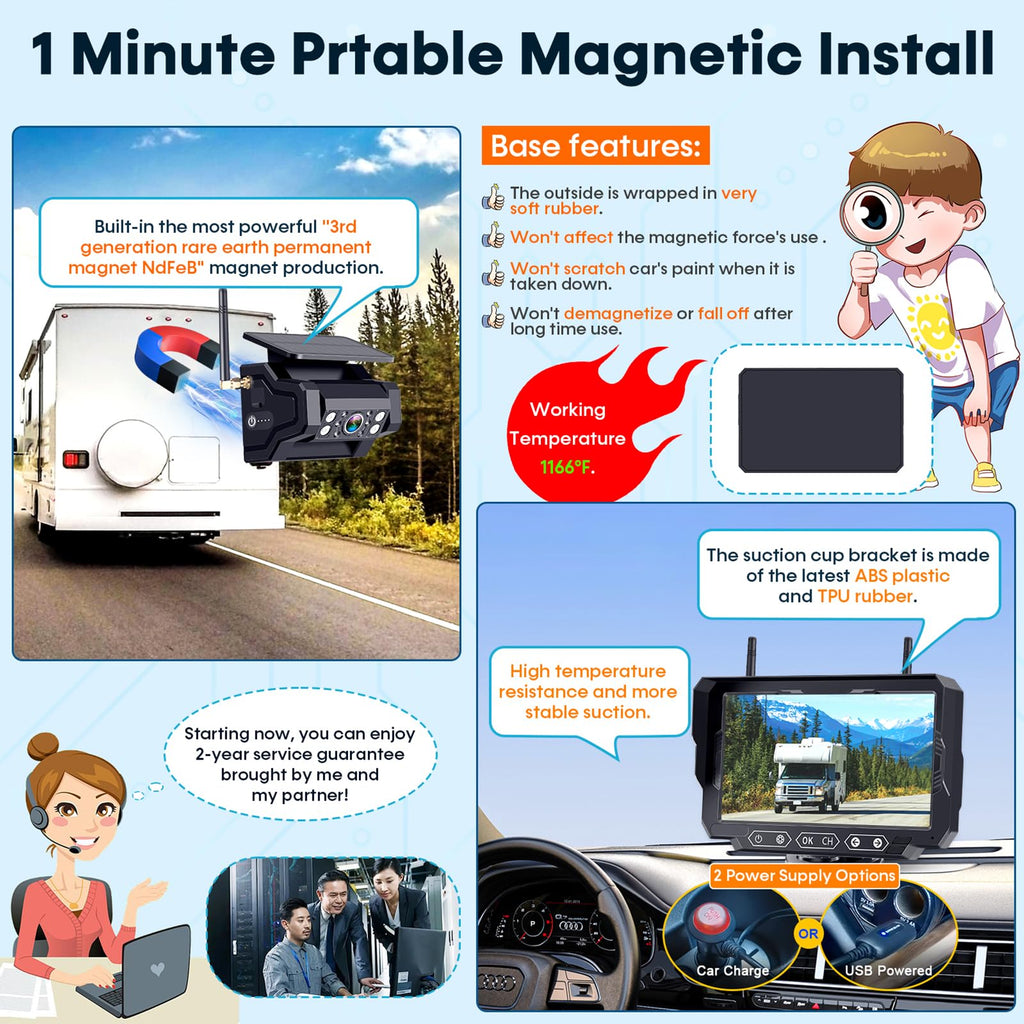 Pemacom Solar Wireless Magnetic Backup Camera System