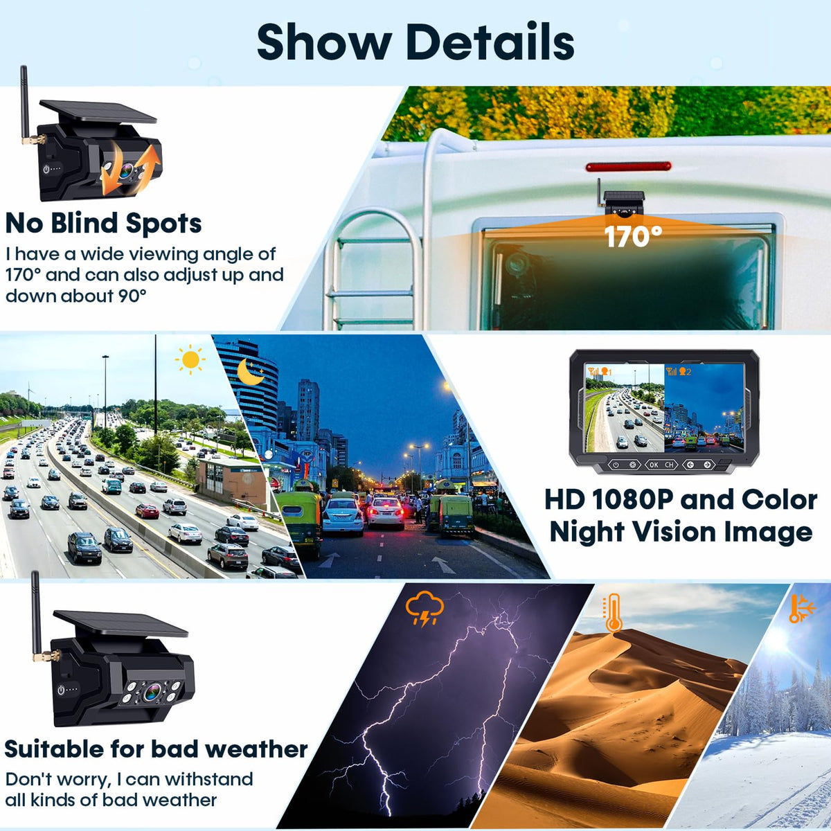 Pemacom Solar Wireless Magnetic Backup Camera System