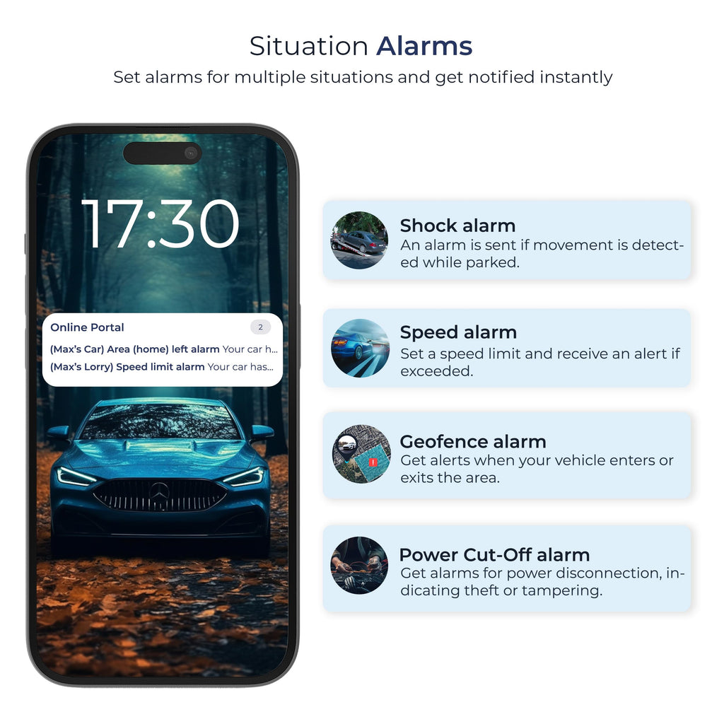 Salind 4G Real-Time GPS Vehicle Tracker with App Alerts