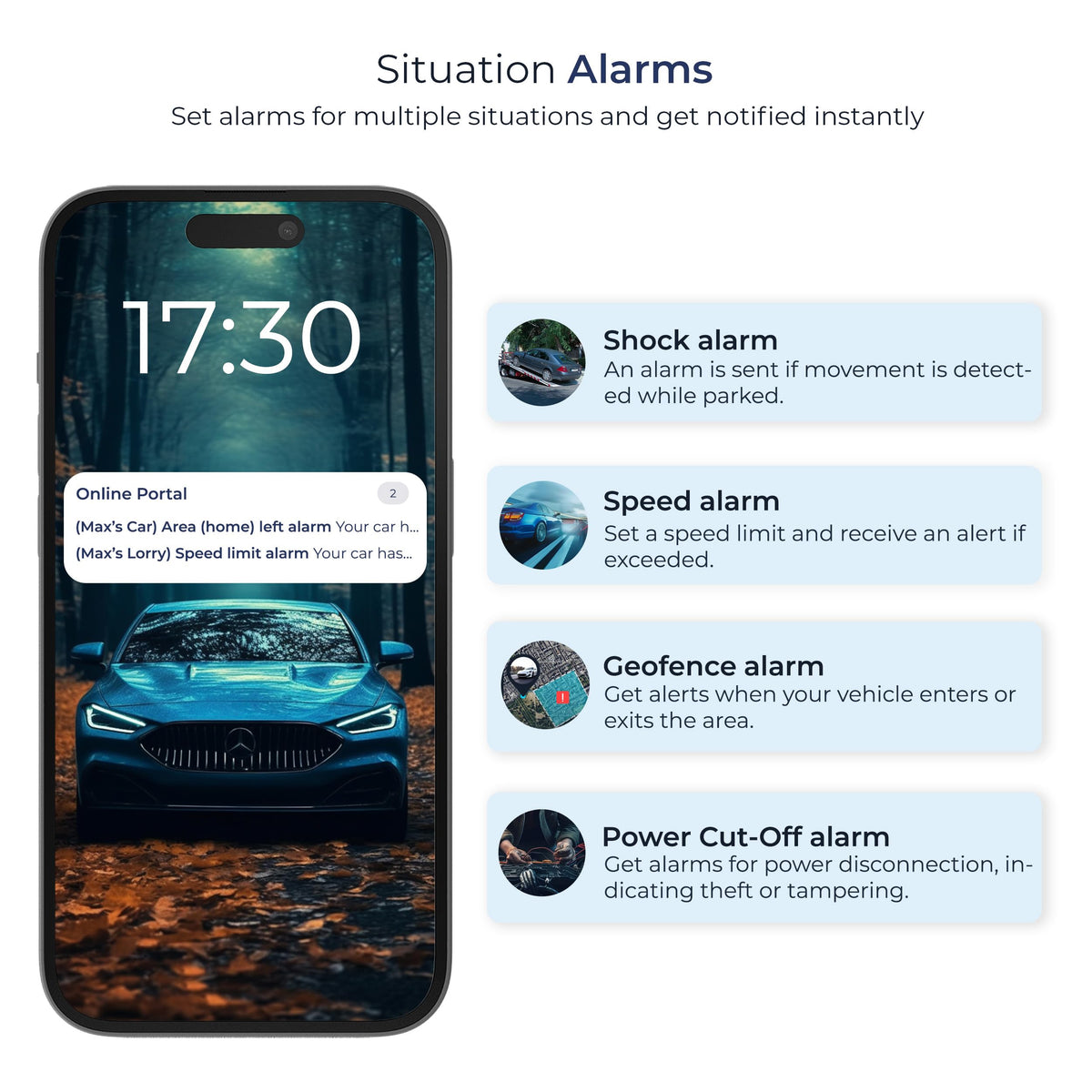 Salind 4G Real-Time GPS Vehicle Tracker with App Alerts